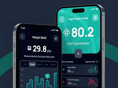 🩺AI Medical App - Doctor Appointment UI/UX dashboard figma graphic design health ui uiux web design