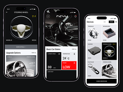 Neyu-Mobile App Concept app design figma graphic design ui uiux