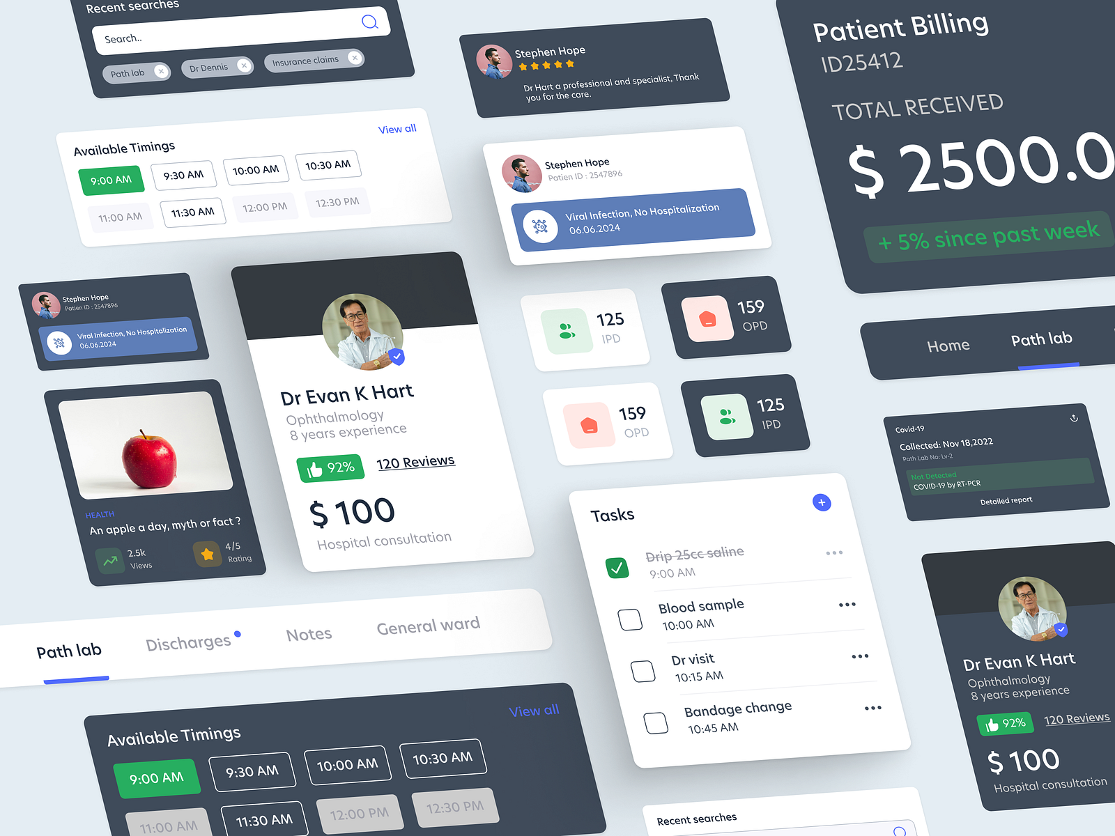 Intuitive Medical UI Kit for Efficient Healthcare Management by ...