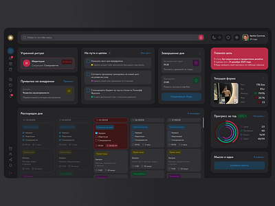 Personal space dashboard(hub) app bento colors composition dashboard elegant layout minimal personal stats ui user interface ux ui web