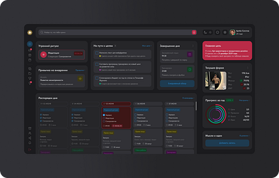 Personal space dashboard(hub) app bento colors composition dashboard elegant layout minimal personal stats ui user interface ux ui web