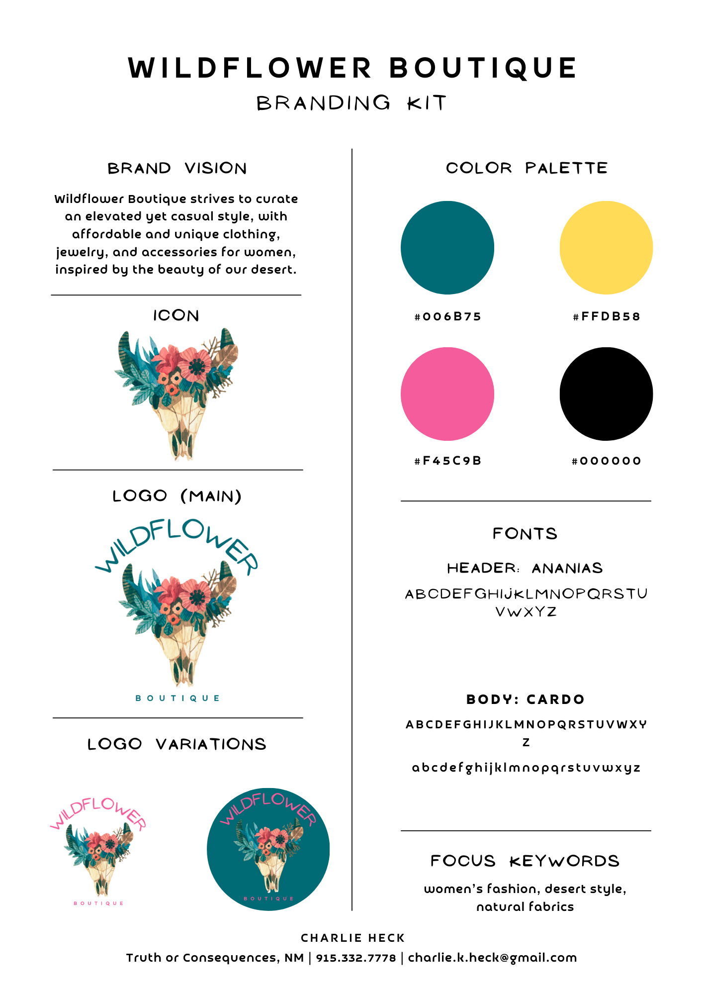 Example of Custom Branding Kits