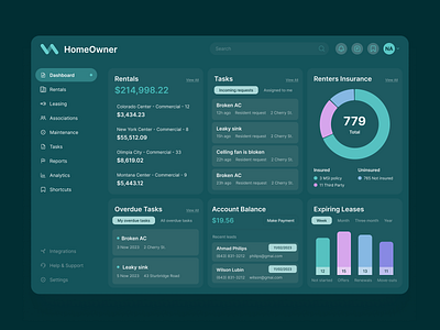 HomeOwner - Property Management Platform charts dashboard design ecosystem green home management monitoring property revenue smart smarthome ui