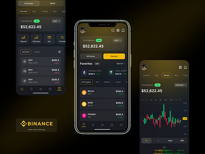 Binance Redesign App app binance crypto design figma interface mobile ui ux wallet