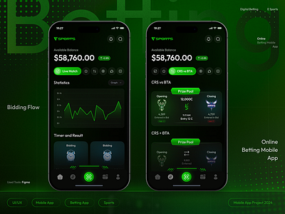 💰 Transform Your Banking Experience with this Sleek Mobile App