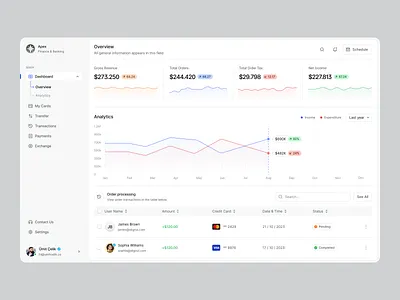 AlignUI Design System ✤ Apex Dashboard admin dashboard app card chart dashboard dashboard app dashboard design dashboard ui design design system desktop figma product product design ui ui ux web web design