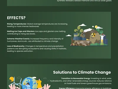 CLIMATE CHANGE 3d animation graphic design motion graphics ui