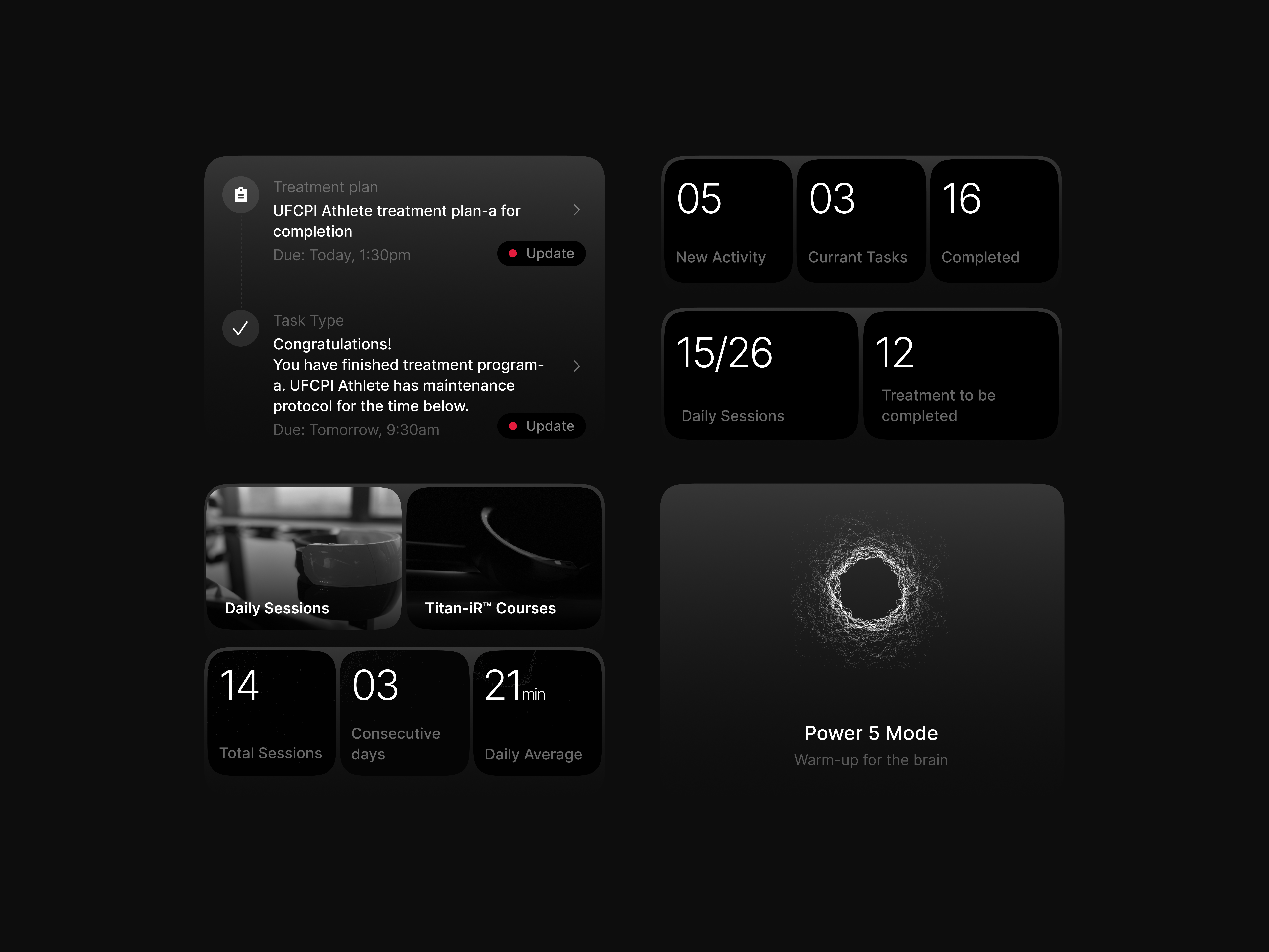 Titan IR - System Components ai android app design components design system ios mobile app system titan ui ux