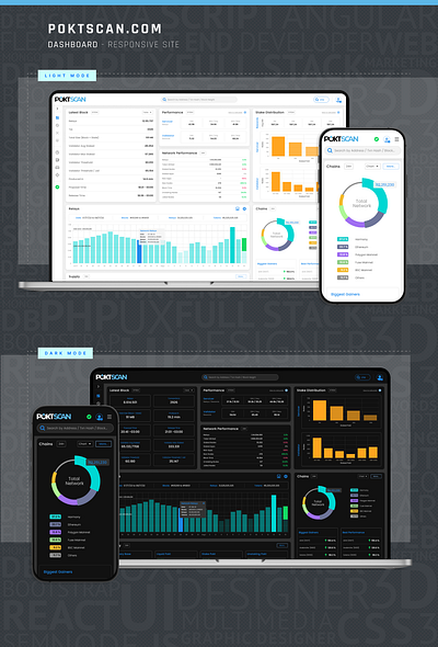 Poktscan Dashboard app charts dashboard graphic design responisive ui ux