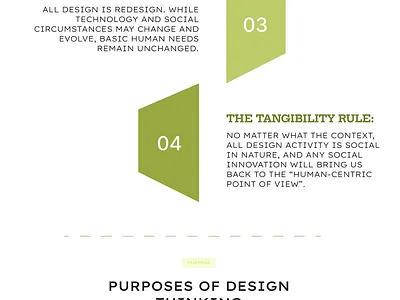 DESIGN THINKING PROCESSES 3d animation graphic design logo motion graphics ui