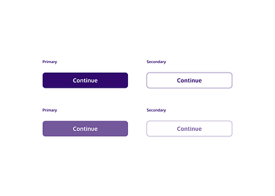 Daily UI #083 daily ui daily ui 083 design figma ui uiux ux