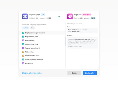 Deploying an application checklist deployement details interface lowcode minimalist modal nocode popup product design saas ui ux