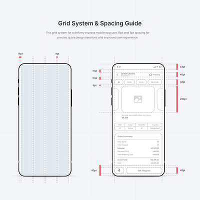 Grid System & Spacing 4 grid 8 bit grid mobile application software space ui ui spaceing ux