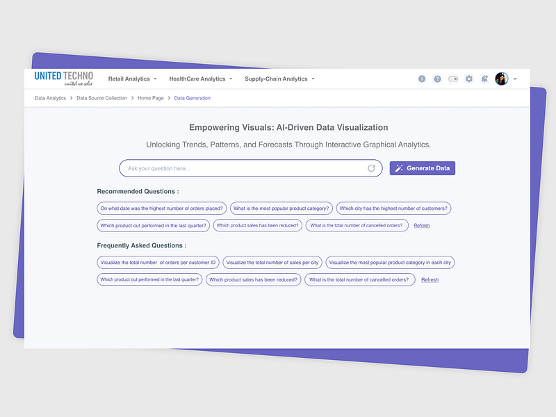 AI - Driven Data Visualization Dashboard ai chat dashboard data analysis data visualization design faqss figma questions recommended questions ui ux visual