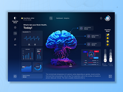 Visualizer Mood - Dashboard UI daily dashboard doctor ui health dashboard healthcare healthcare ui hospital dashboard medical dashboard medical records medicine dashboard new pharmacy dashboard ui uiux design ux