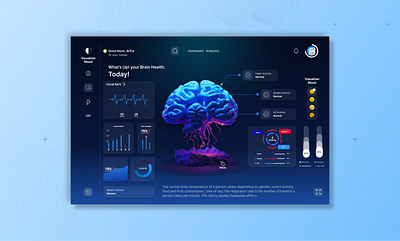 Visualizer Mood - Dashboard UI daily dashboard doctor ui health dashboard healthcare healthcare ui hospital dashboard medical dashboard medical records medicine dashboard new pharmacy dashboard ui uiux design ux