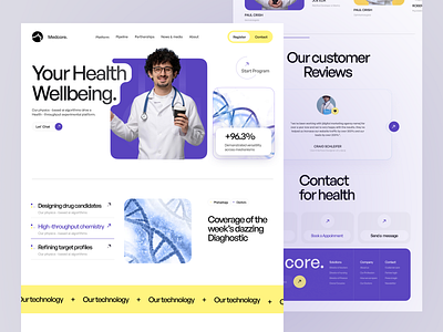 Health Care Website - Madcore business doctors doctors website design health health care website health website hospital hospital landing page hospital web 2024 lab landing page medical care medical landing page medical website medical website design medicine minimal website uiux design web design