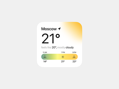 Weather iOS widget ui