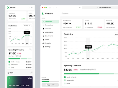 Finance Dashboard Design analytic animation bank chart dashboard data table finace graph mobile version prototype responsive saas transection ui ux wealth