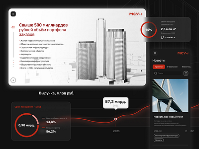 Website and an internal system portal for MCY-1 3d branding design graphic design mobile design portal ui ux uxui web web design