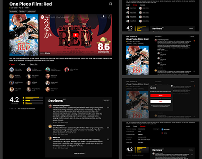 CritiX: Movie Recommendation Website Based on Reviews design figma movie review ui website