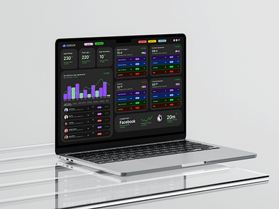 OctaveBytes™ - Wallboard Dashboard UI figma product design ui uiux web design