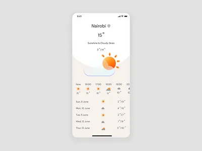 Daily UI, Weather forecast screen daily ui design mobile mobile design mobile ui ui