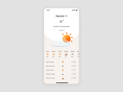Daily UI, Weather forecast screen daily ui design mobile mobile design mobile ui ui