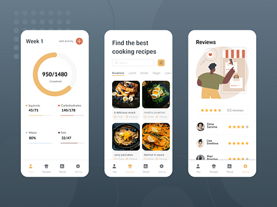 Redesign mobile app FatSecret Calorie UI UX design app design calorie design desing mob redesign ui ux web