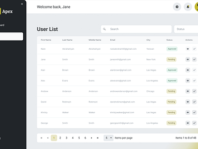 Dashboard / User List / Admin Panel admin panel collapsible menu dashboard design header input listung pager settings sidebar ui ui ux user list ux