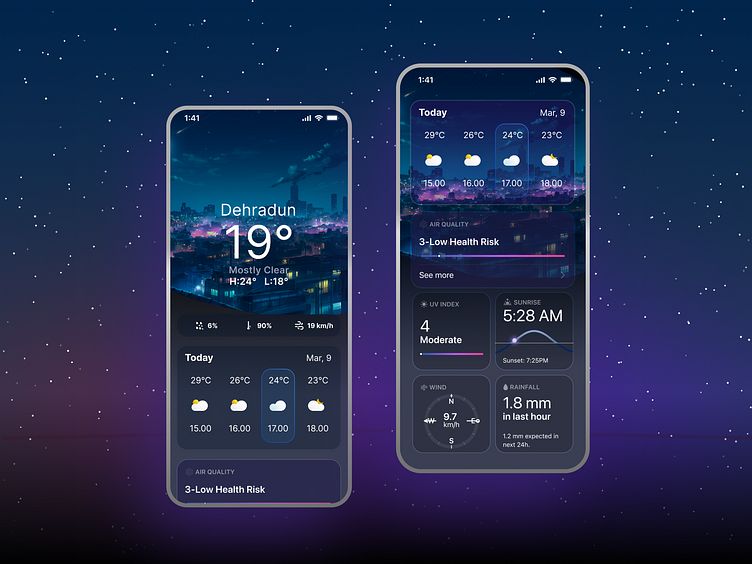 Weather app UI by Nishthika Negi on Dribbble