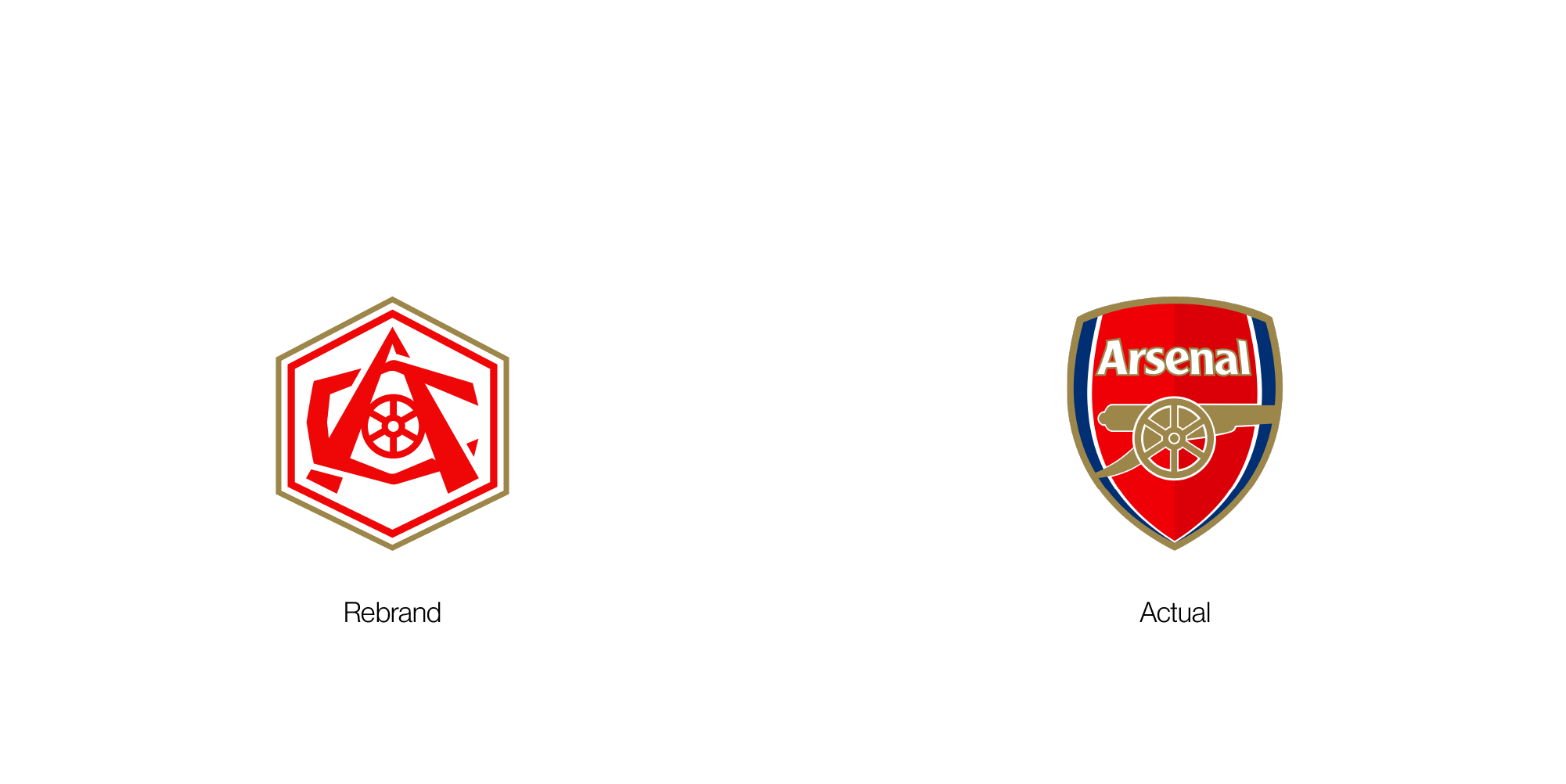 Arsenal FC - Logo rebrand by Theofficiel on Dribbble, image size:2001x1002