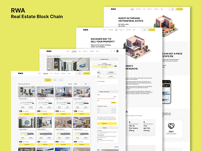 RWA project- Real Estate branding ui ux web design