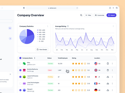 slothUI - World's Laziest Design System - Sales Vendor Table UI chart chart ui clean crm dashboard customer dashboard dashboard design dashboard ui design system ecommerce dashboard figma design system finance dashboard minimal purple sales dashboard slothui soft table table ui ui design ui kit