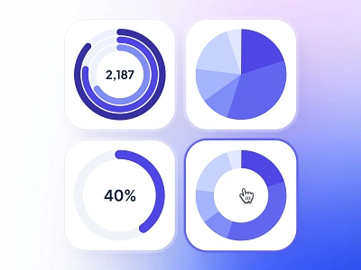 slothUI: Design System for Lazy Gen Z - Pie Chart/Progress UI activity chart ui chart chart ui charts clean design system figma design system gradient infographics minimal modern pie chart pie chart ui progress chart progress chart ui progress ui slothui soft ui design ui kit