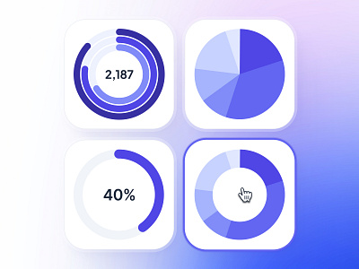 slothUI: Design System for Lazy Gen Z - Pie Chart/Progress UI activity chart ui chart chart ui charts clean design system figma design system gradient infographics minimal modern pie chart pie chart ui progress chart progress chart ui progress ui slothui soft ui design ui kit