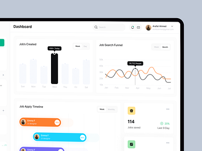 Project Management Dashboard - UI/UX Design dashboard dashboard design management project project management project management dashboard ui design ux design web application