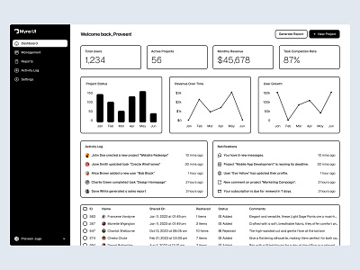 Black and White Dashboard 🔲 analytics charts dashboard design header minimal nav saas side sidenav stats table ui web design