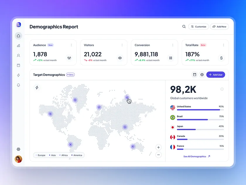 Map UI designs, themes, templates and downloadable graphic elements on ...