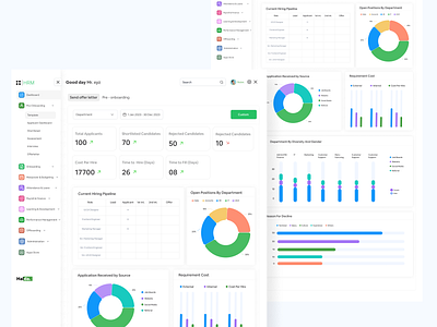 Dashboard Design dashboard dashboard desighn dashboardtemplate hr