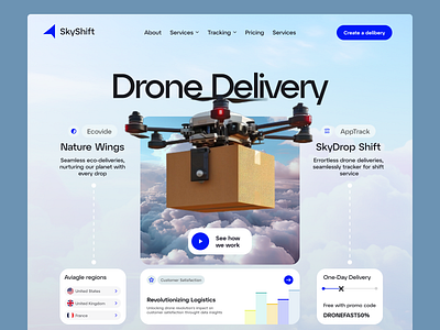 Drone delivery skyshift delibery ui delivery app delivery ios drone drone ai drone build drone delivery drone png drone shift drone ui drone ux shift sky