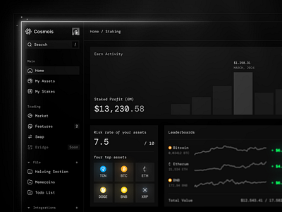 Dark Crypto Dashboard 👀 app black blur crypto dark darkmode dashboard design glow gradients inspiration ui ux white glow