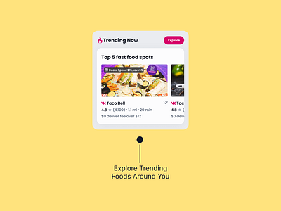 Mobility UI Card for Exploring Trending Foods and Restaurants cuisines design figma food delivery mobile app mobility restaurant ui ui design uiux ux ux design