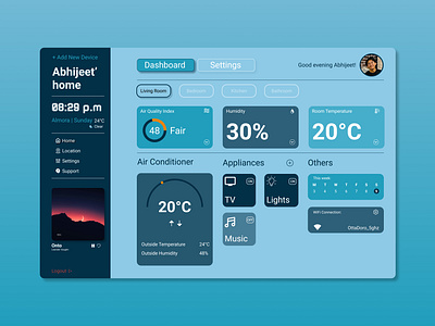 Day #021 Prompt: Home Monitoring Dashboard #DailyUI #Figma ui