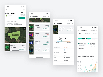 Field View agriculture app crop dashboard design detail digital farming field mobile monitoring sensor smart status ui ui design uiux ux