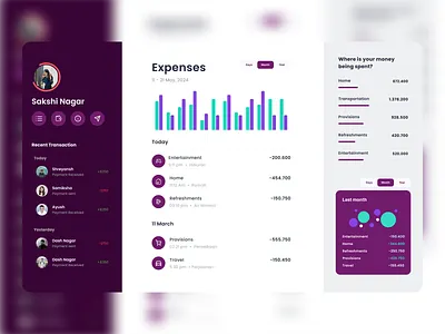 Dashboard art color dashboard design digitalart dribbble explore figmadesign font graphic inspiration landing prototyping ui uiux userexperience userinterface ux webdesign wireframe