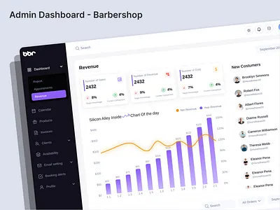 Admin Dashboard - Barbershop admin admin app admin dashboard admin design admin interface admin management admin panel admin system admin ui admin ux appointment barber barbershop barbershop dashboard barbershop management crm saas salon uiux design web design