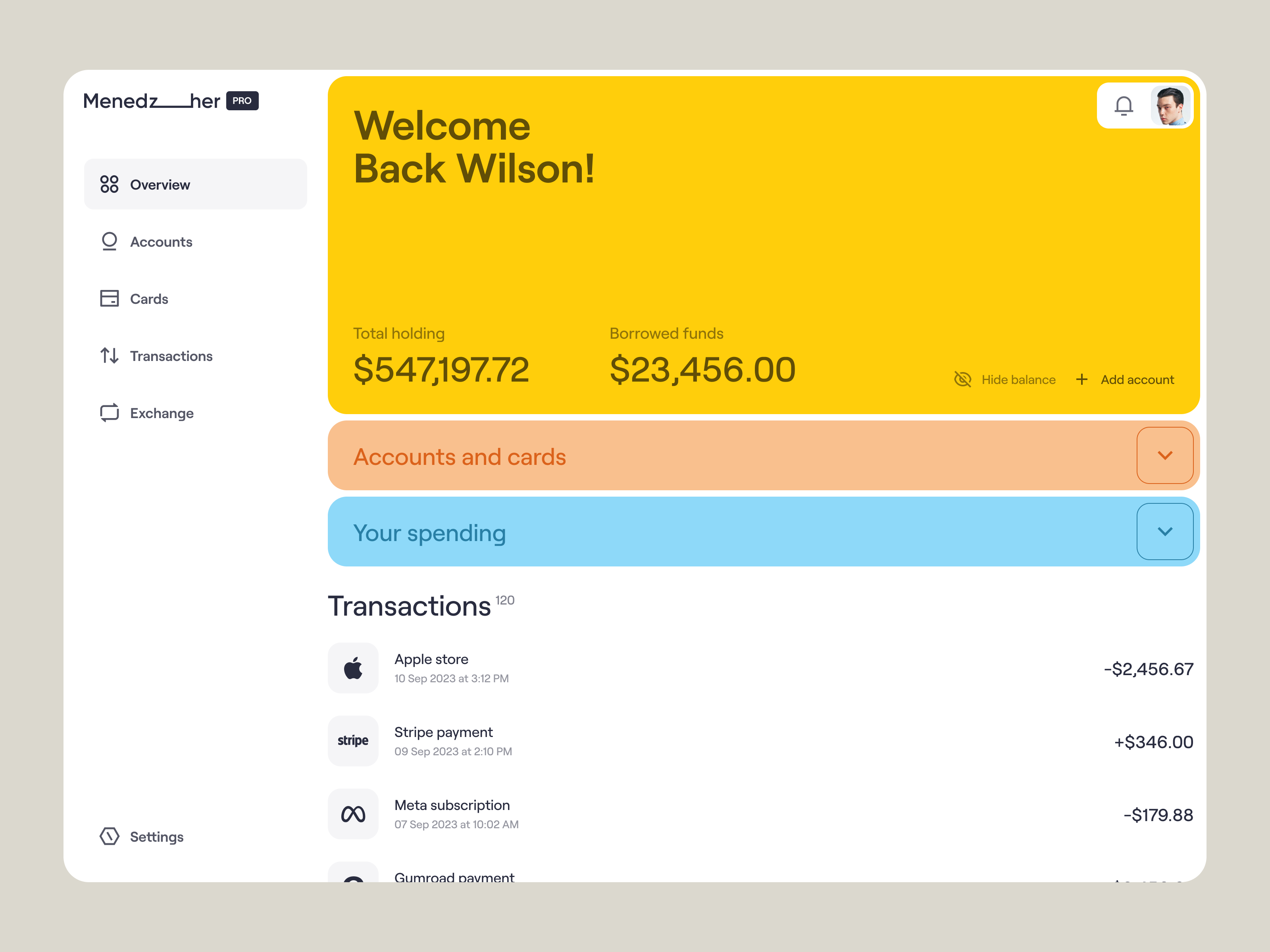 Example of Dashboard Design