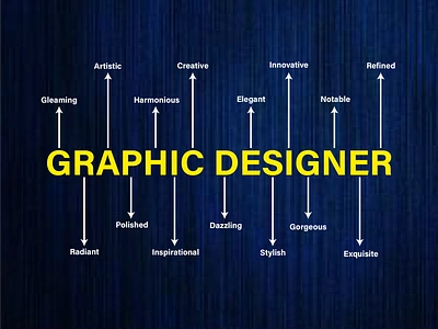 My Design Journey!!! adobeillustrator adobeindesign adobephotoshop artisticcreativity artwithheart branding creativework dazzlinggraphics designinspiration designjourney gleamingdesigns graphic design graphicdesign graphicgesigner harmoniousvisuals inspirationaldesign logo polishedgraphics radiantart