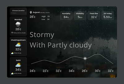 Desktop Weather app dark design simple ui ux weather weatherapp webdesign